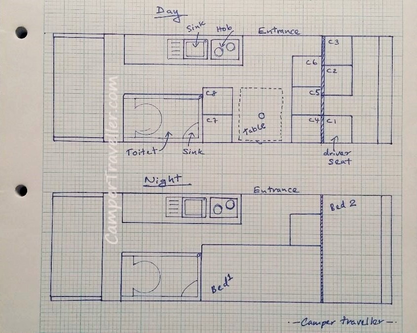 Floor plan for 11 feet camper