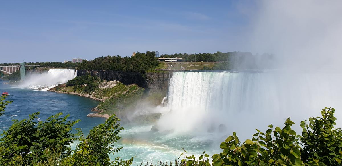 Niagera falls parking